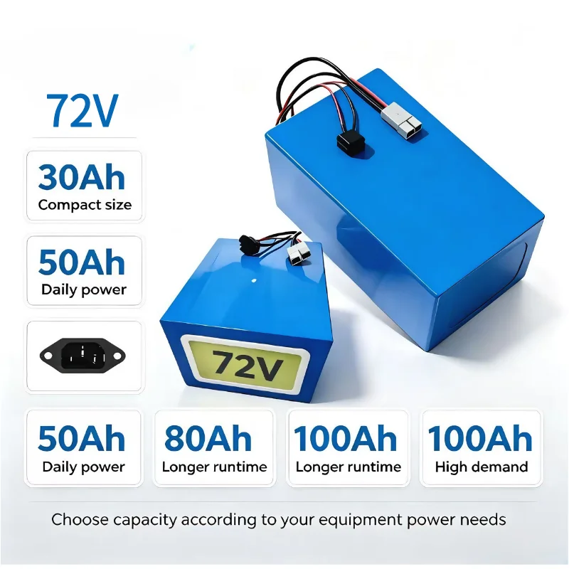XM 72V 리튬인산철 배터리 팩(30Ah, 40Ah, - 72V 30Ah Lifepo4 Battery Pack 리뷰 및 가격